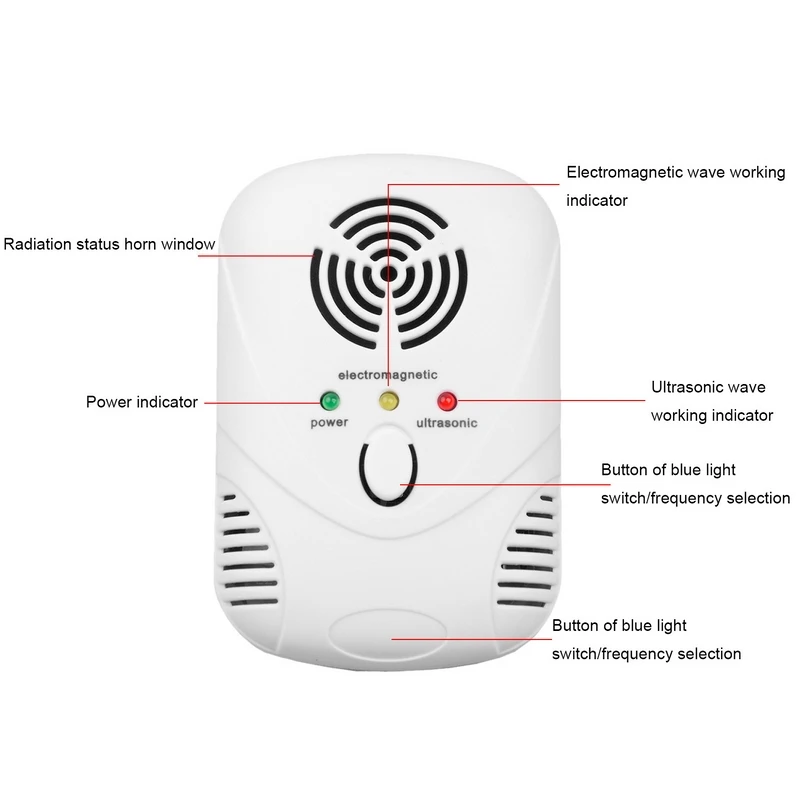 110-250V6W Electronic Mouse Killer Ultrasonic Mouse cockroach Killer Mosquito Repellent Rats Pest Control White US Plug (8)