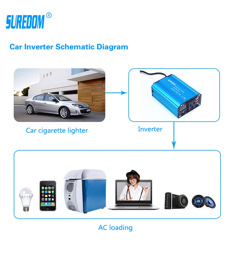2USB+-400W_06,004