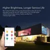 Smart Electronics