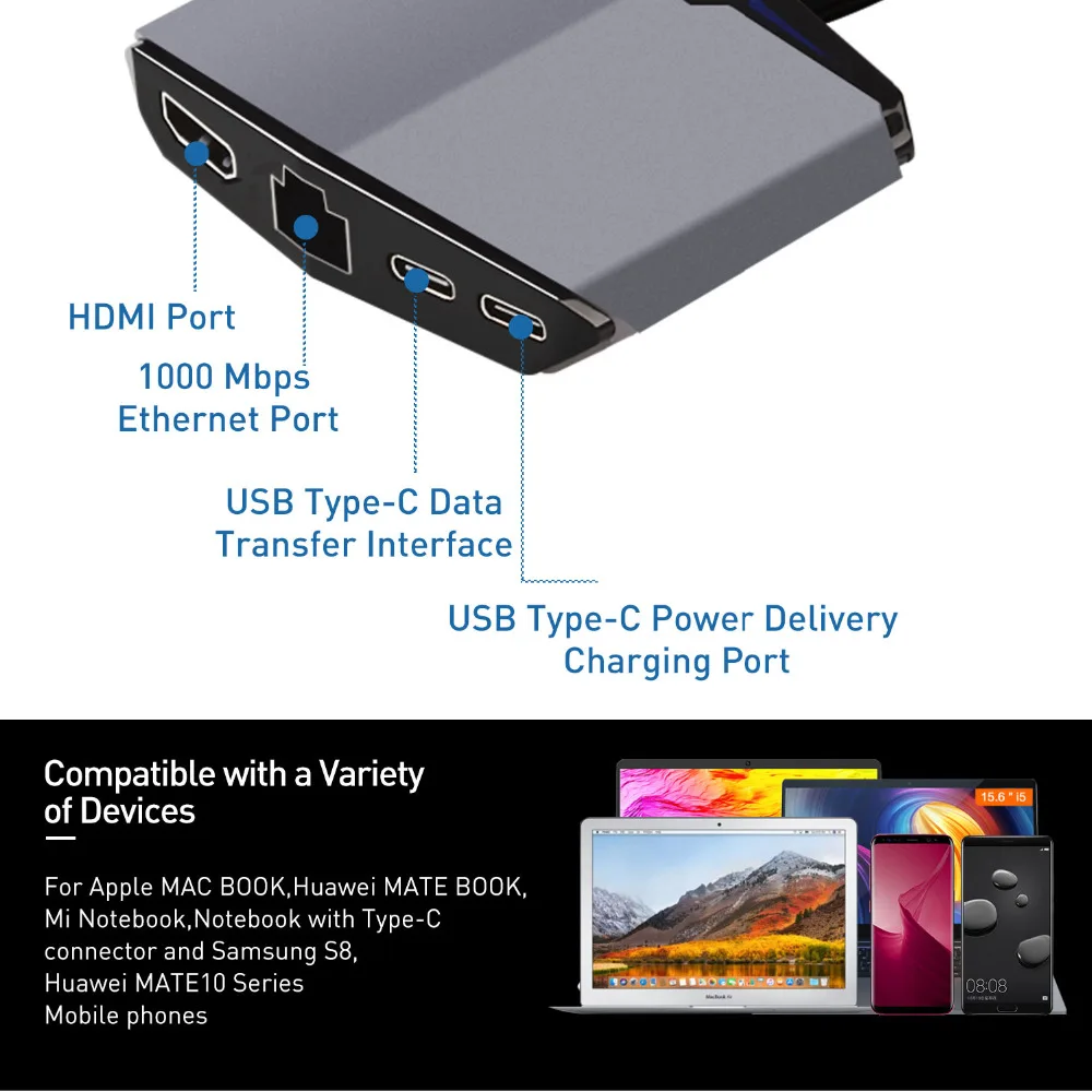 Dyplay 6 в 1 цифровой многопортовый USB C концентратор USB C PD зарядка, USB C Гбит/с данные, два порта USB 3,1, HDMI Ethernet, RJ45 Jack адаптер