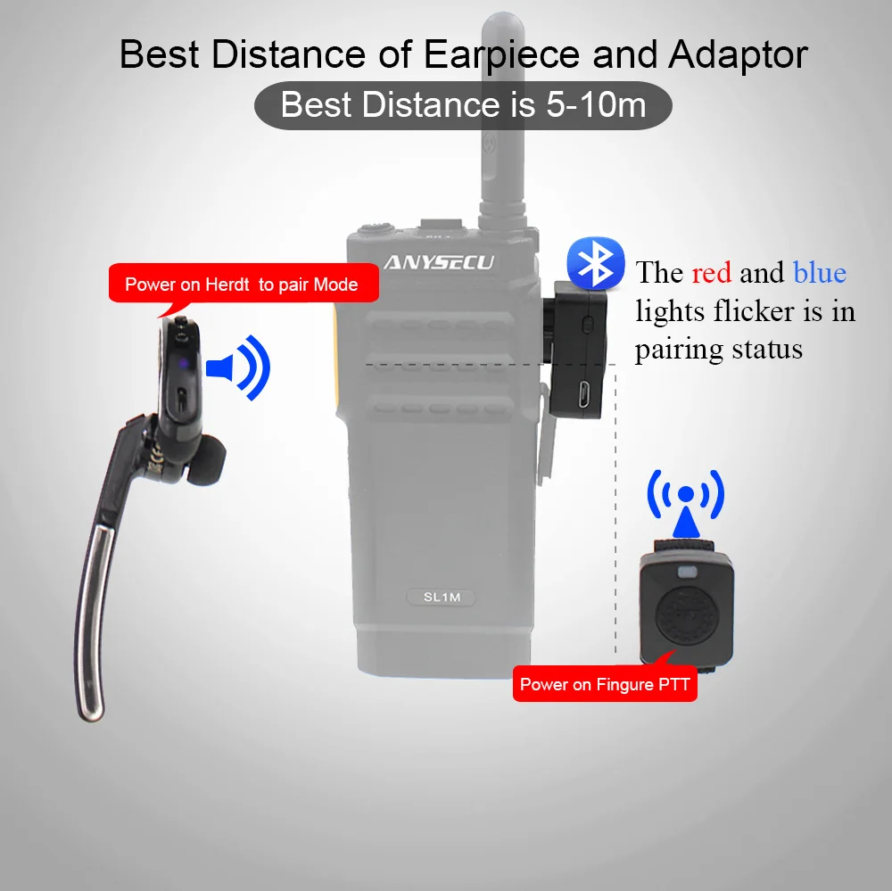 Громкой связи bluetooth наушник беспроводной гарнитуры для BF-888S UV-82 UV-5R мотор велосипедные гарнитуры использовать на мобильном телефоне