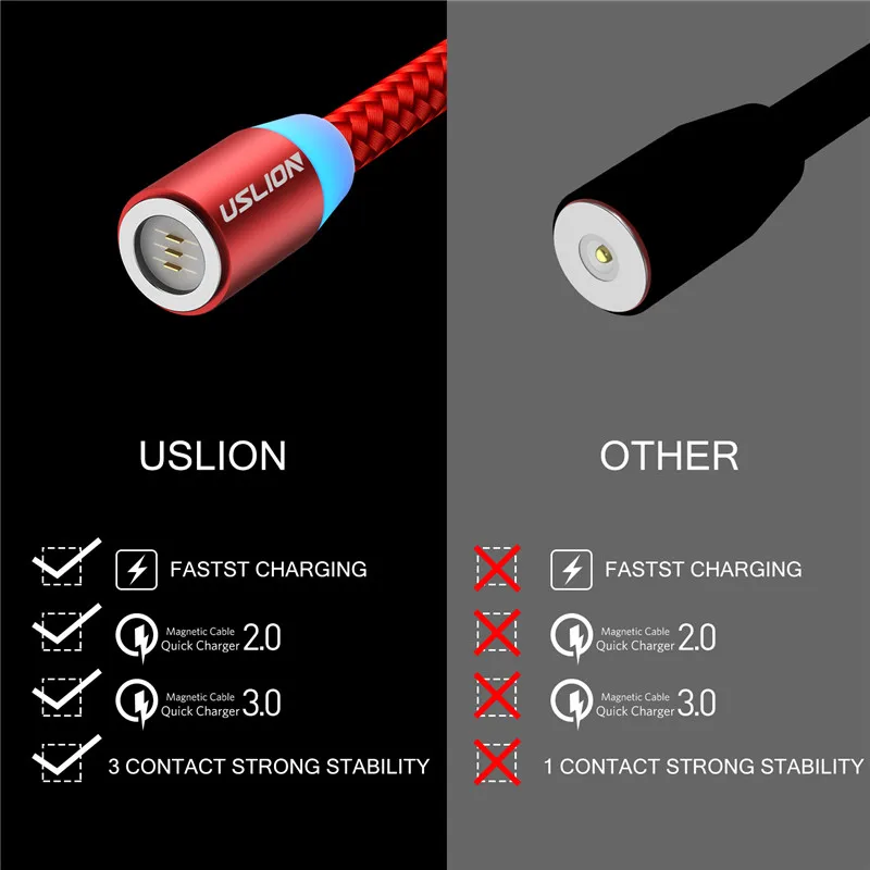 Магнитное зарядное устройство USLION магнитный микро USB кабель для быстрой зарядки 3
