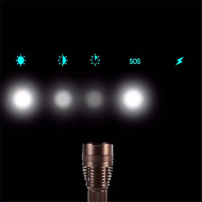 3500LM 18650 XML T6 LED Zoomable Bronze Flashlight Torch Lamp lampada led powerful led flashlight torch flashlight t6 #4S4 (7)