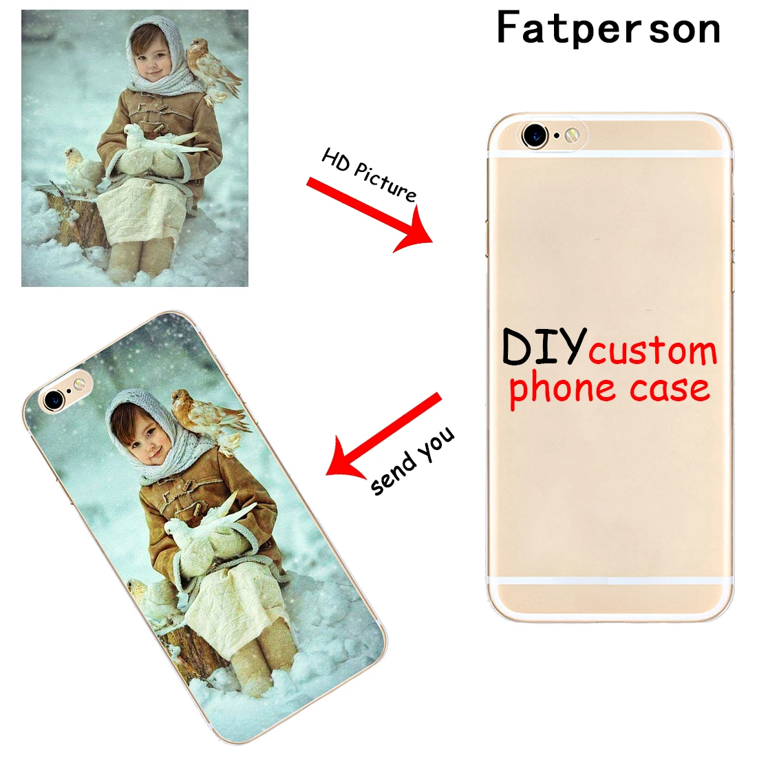 

Custom DIY Print Picture hard Transparent Phone Cover Case for Apple iPhone 6 6S 7 8 Plus 5s 5c 4 X XR XS MAX painting PC cases