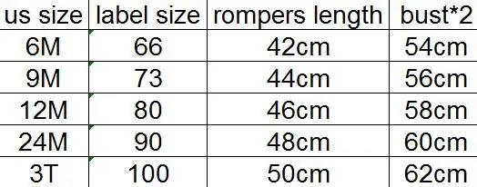 size