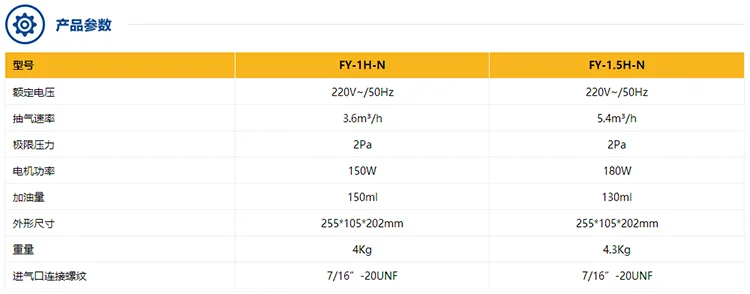 FY-1H/1.5H-N 1-1,5 л вакуумный насос для кондиционирования воздуха установка и обслуживание воздушный насос/экспериментальный всасывающий фильтр R410