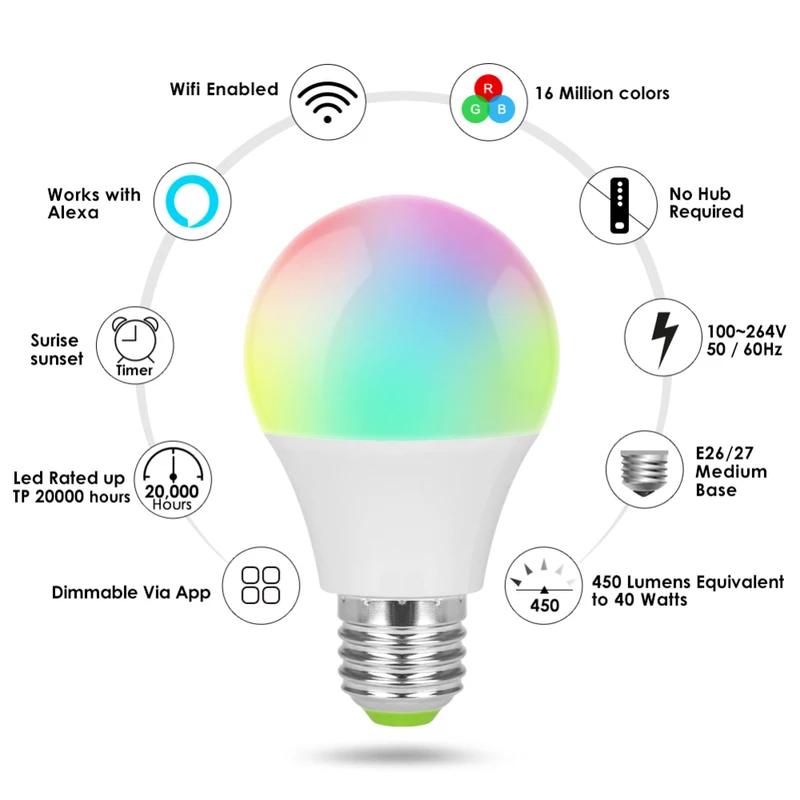 CHOIFOO Smart LED Light Bulb 4.5W Equivalent Multicolor Wifi Remote