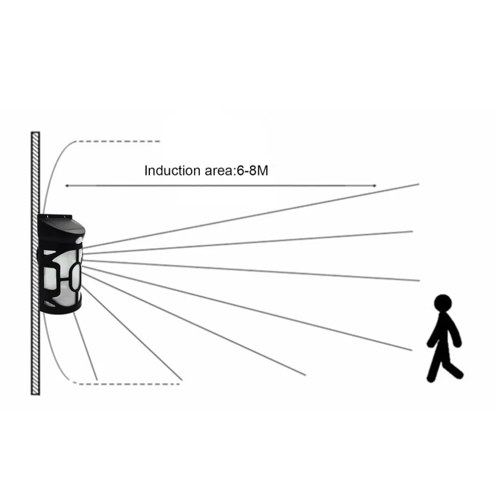 Настенный светильник на солнечной энергии с датчиком движения PIR 10 Светодиодный светильник водонепроницаемый декоративный ландшафтный светильник для дорожки двора