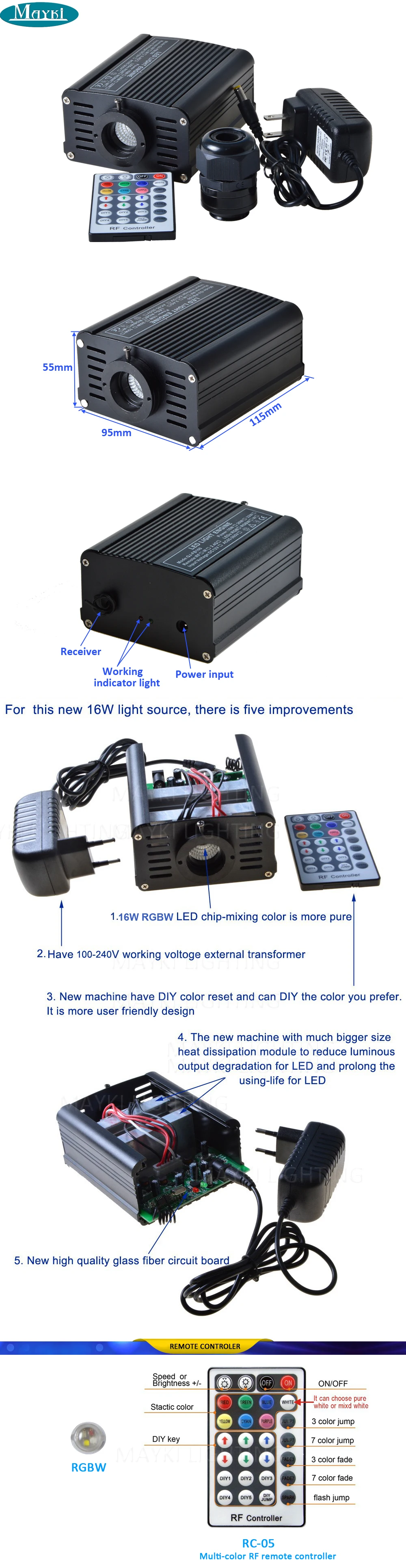 Maykit защищенное оптоволоконное оптическое освещение с RF RGBW 16 Вт светодиодный волоконно-оптический драйвер двигателя для сенсорного помещения с помощью