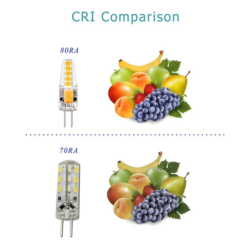 2w g4 led bulb cri