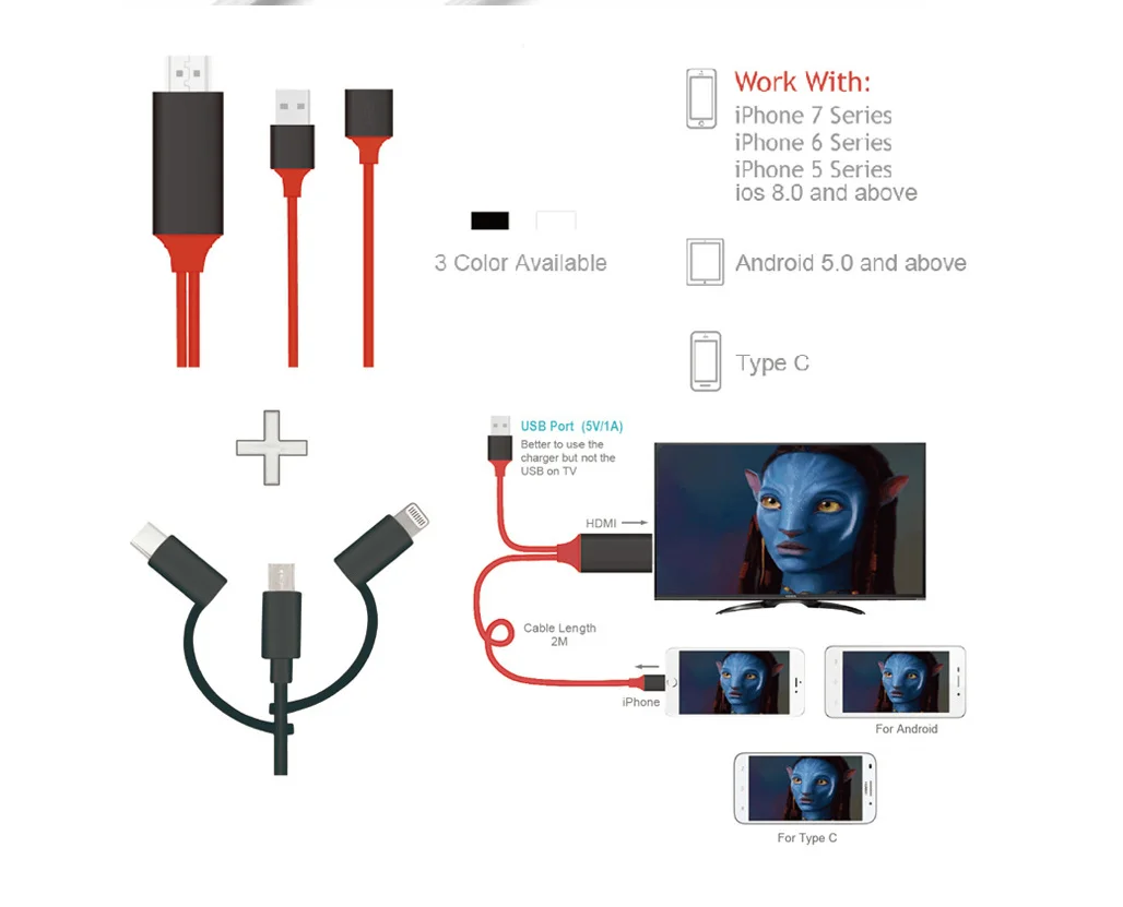 Только Android сотовый телефон MHL Micro USB к HDMI 1080P HD ТВ кабель адаптер 3 в 1 с хорошим качеством