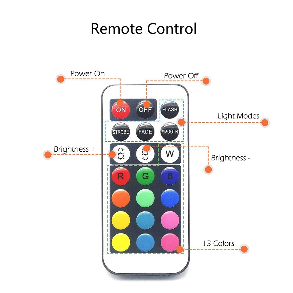Xsky RGB Submersible LED Underwater Light Battery Operated Night Lamp Tea Lights for Vase Bowls Party Wedding Holiday Decoration Xsky RGB Submersible LED Underwater Light Battery Operated Night Lamp Tea Lights for Vase Bowls Party Wedding Holiday Decoration