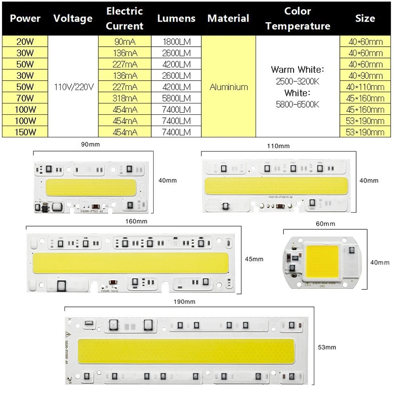 1 шт. светодиодный чип AC110/220 В COB 50 Вт 4200LM не требуется драйвер вход Smart IC Высокий люмен светодиодный светильник для DIY прожектор