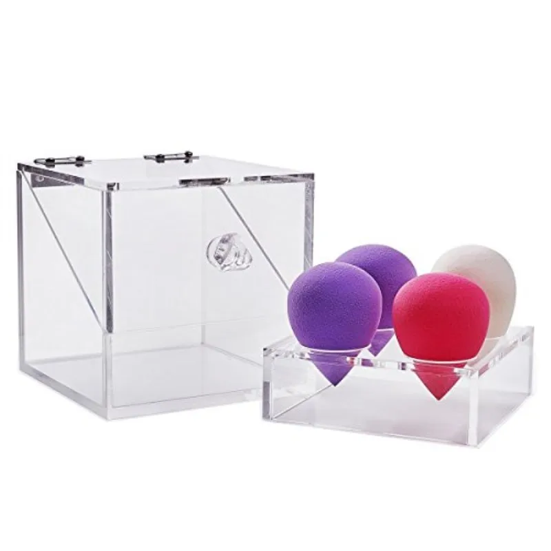 blender case-3