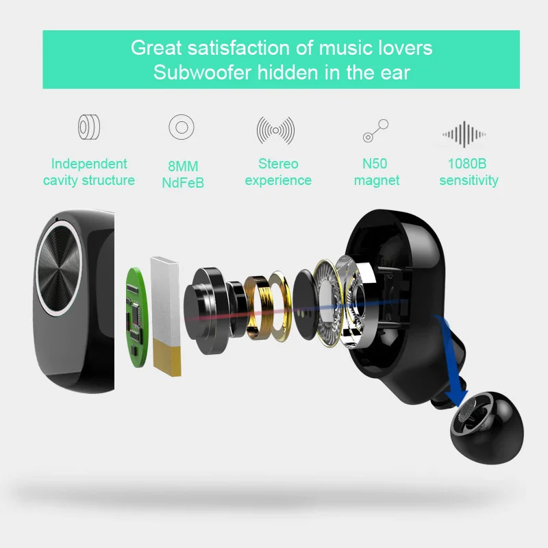Ytom TWS Mini True беспроводные наушники Bluetooth V4.2 + edr для спорта iphone 9 x xs xiaomi Android phone VS