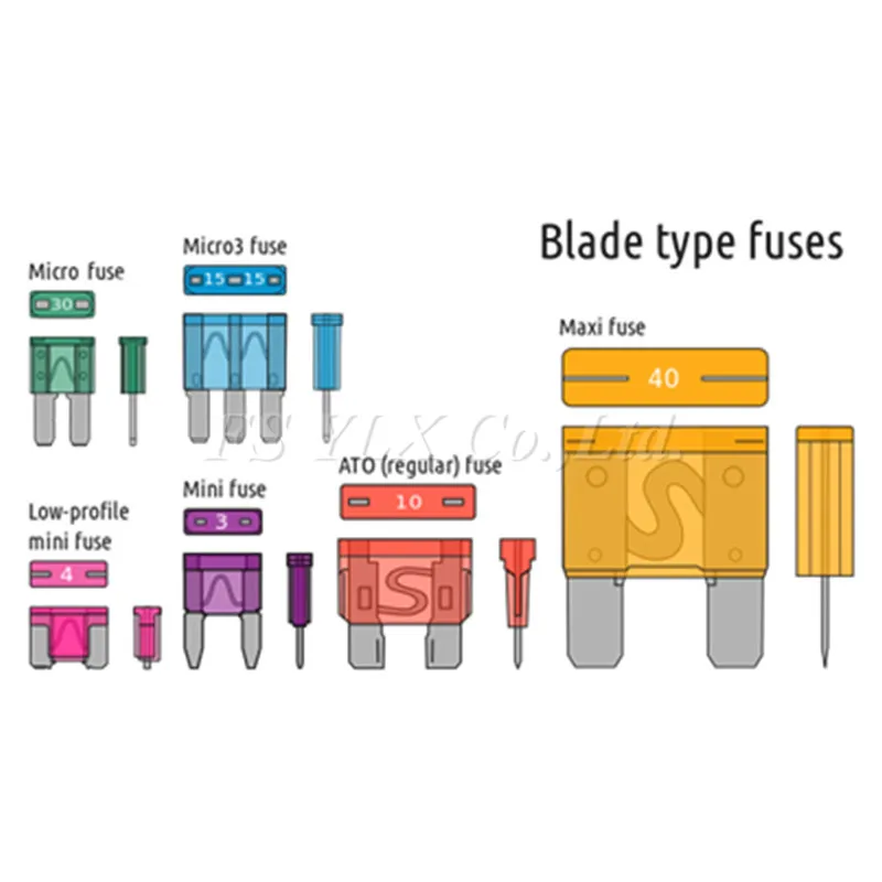 FSYLX 2 шт. авто автомобиль добавить цепь ATM кран низкий профиль лезвие держатель предохранителя с 7.5A 10A 15A 20A низкопрофильный мини-предохранитель