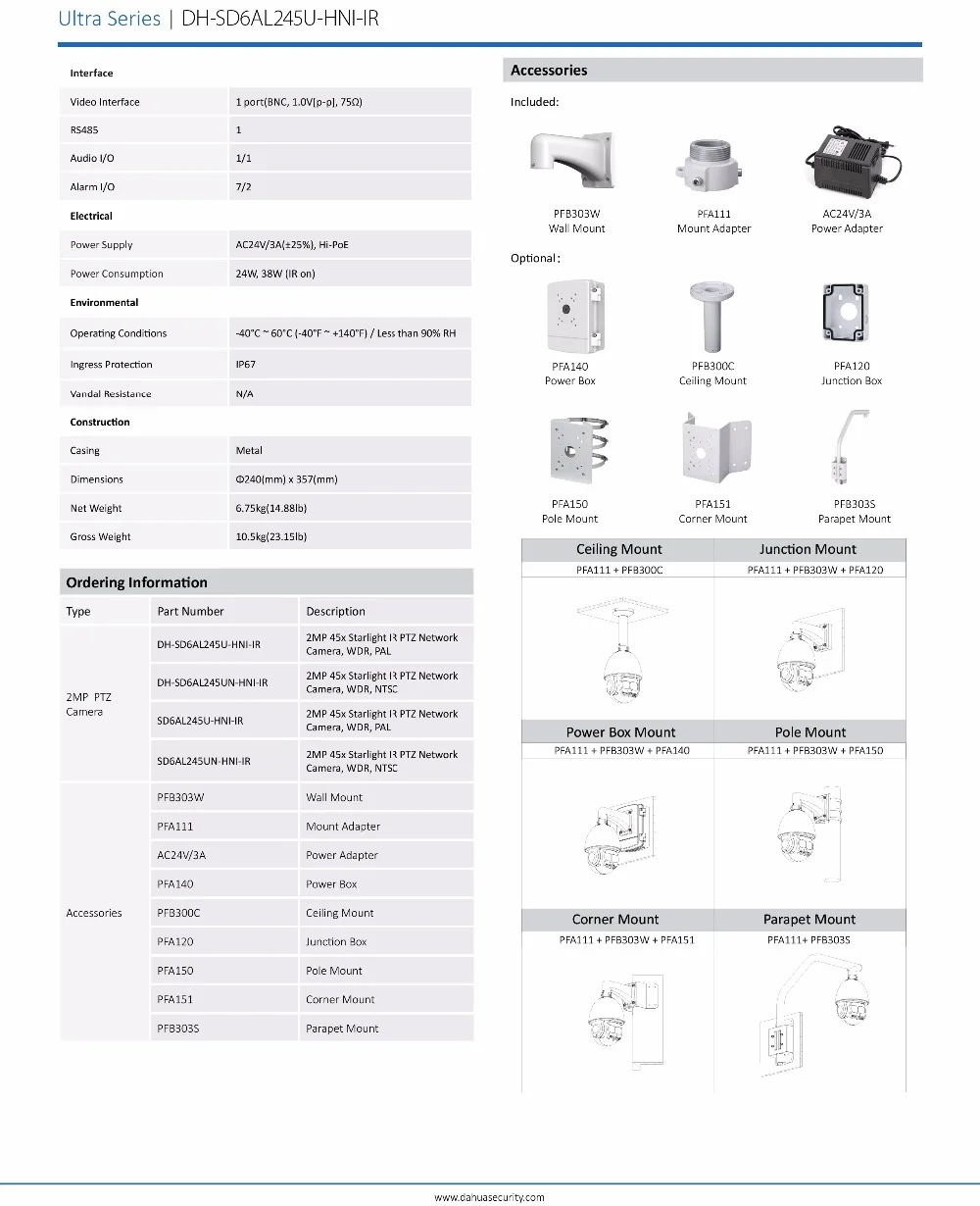 SD6AL245U-HNI-IR_Datasheet_20171211-3