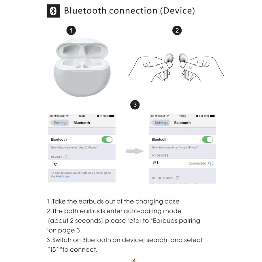 Seovo круглый i51 наушники-вкладыши Tws с ушным вкладышем Беспроводной Bluetooth наушники Flypods наушники стерео V5.0 точка соприкосновения наушники Bluetooth с зарядным устройством