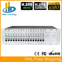 3U Rack 16 Channels SD HD 3G SDI To IP Stream Encoder 16 In 1 SDI Encoder H.265 H.264 IPTV Encoder For Live Streaming, IPTV