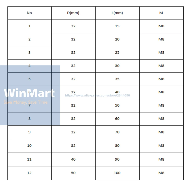 Партиями по 6 шт./лот M10* 40 мм M8* 15, 20, 25 30 35 50 70 наружная резьба семь головка звездообразная звезда рукоятка зажима вывинчивающейся головки