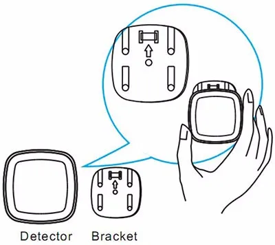 Tuya zigbee inteligente pir sensor de movimento