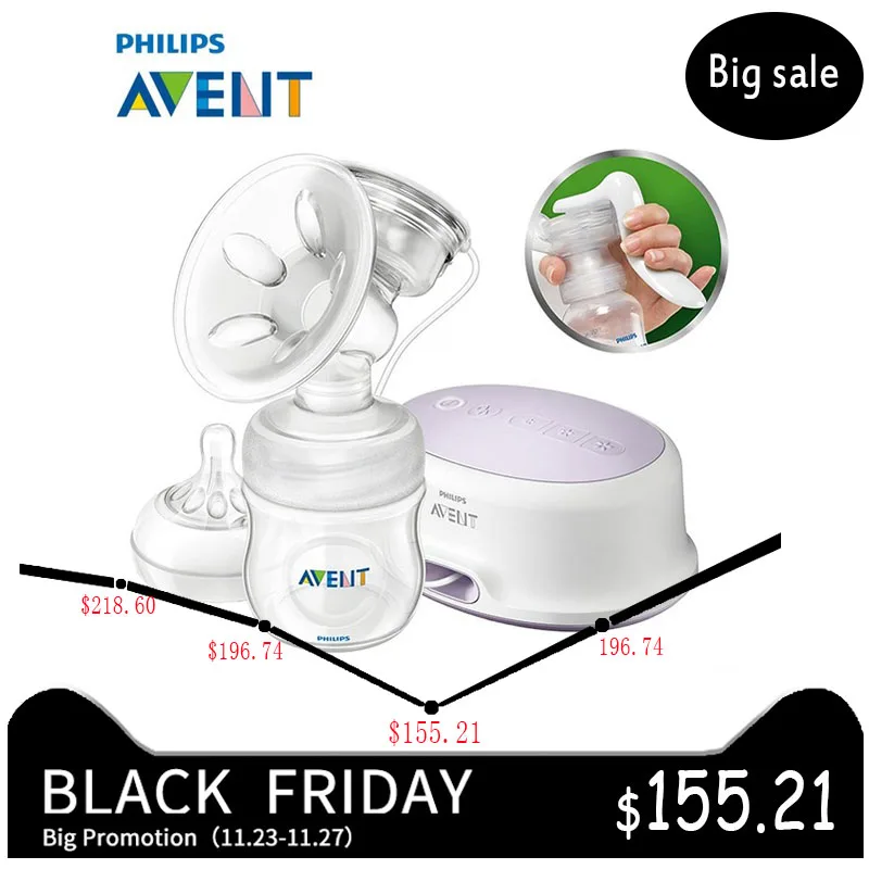 

AVENT Natural Comfort Single Manual Electric Dual purpose Breast Pump Silicone/Polypropylene BPA Free+4oz bottle Breast Pumps