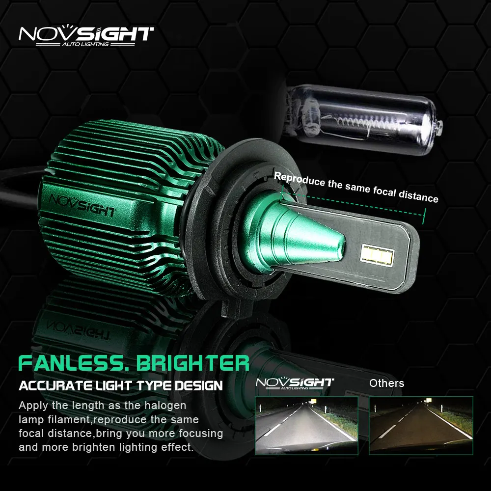 NOVSIGHT, 2 шт., турбо светодиодный автомобильный светильник h4 h7 h11 h8, светодиодная лампа 6500 k, 12 В, 24 В, 10000лм, IP68 водонепроницаемый супер светодиодный автомобильный головной светильник