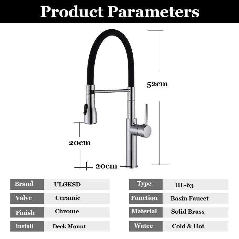 faucet size