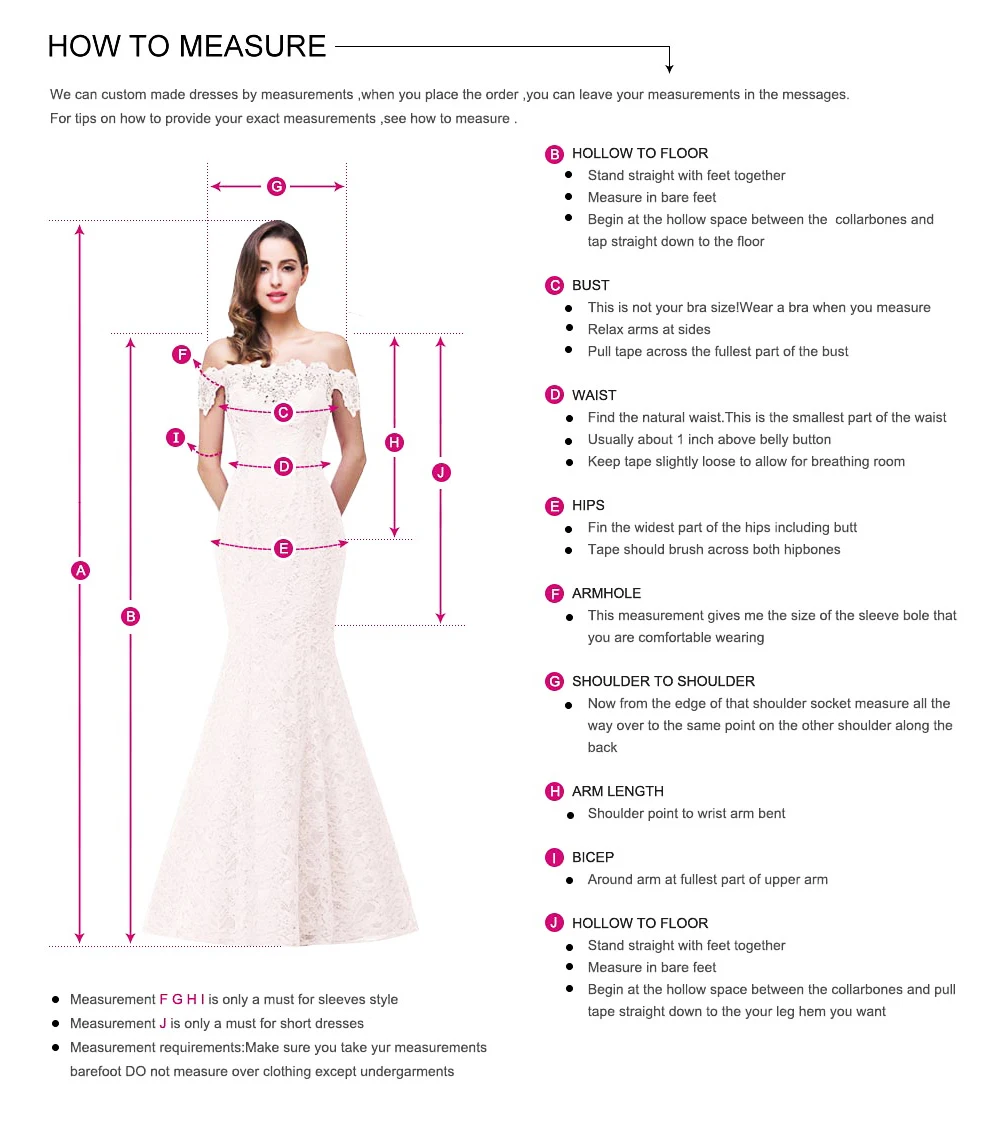 How to Measure