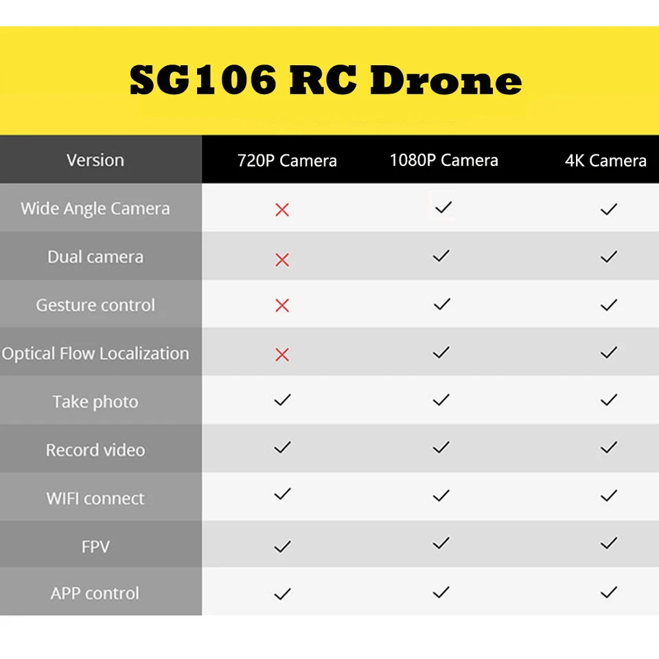 sg106 wifi fpv rc drone 4k camera