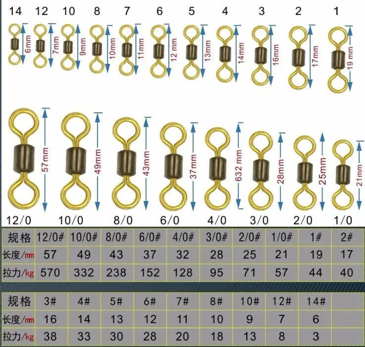 Rompin, высокое качество, 50 шт./лот, двойной цвет, для рыбалки, подвижный поворотный, латунные рыболовные снасти, аксессуары, Размер 2#4#6#8#10#12