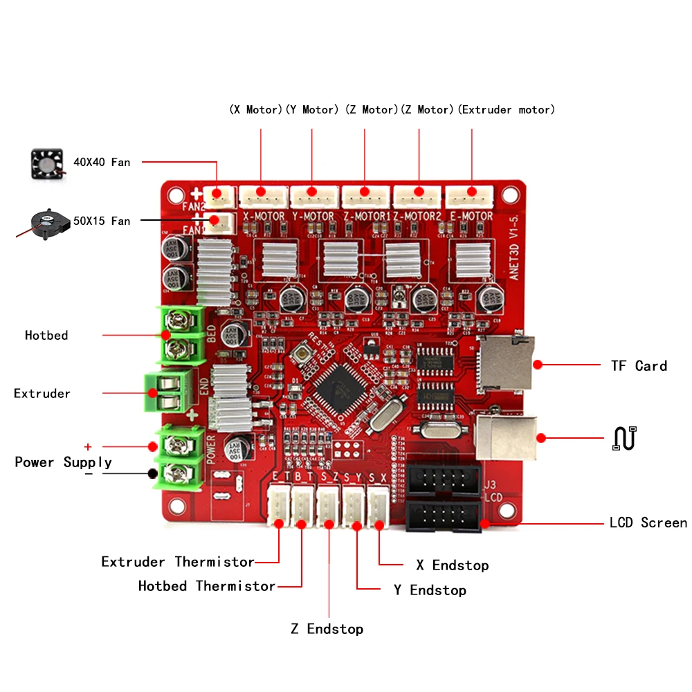 Материнская плата Anet A8 для 3D принтера детали материнской платы V1.5 с ЖК экраном 2004