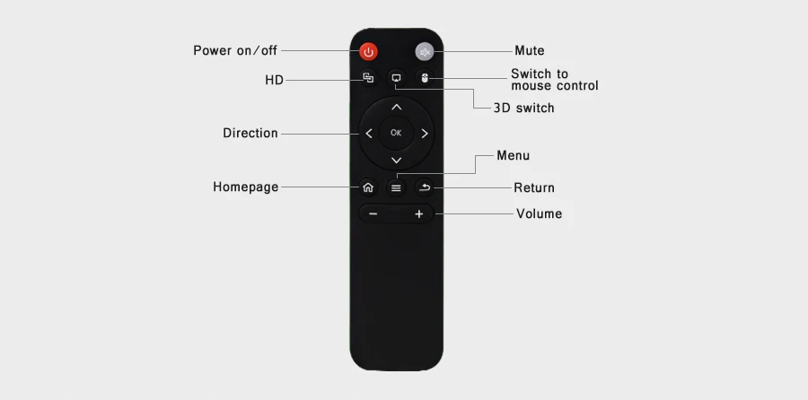 TouYinger G4 открытый 2D-3D Мини DLP проектор Android Full HD 4K видео wifi Bluetooth HDMI светодиодный портативный домашний кинотеатр проектор