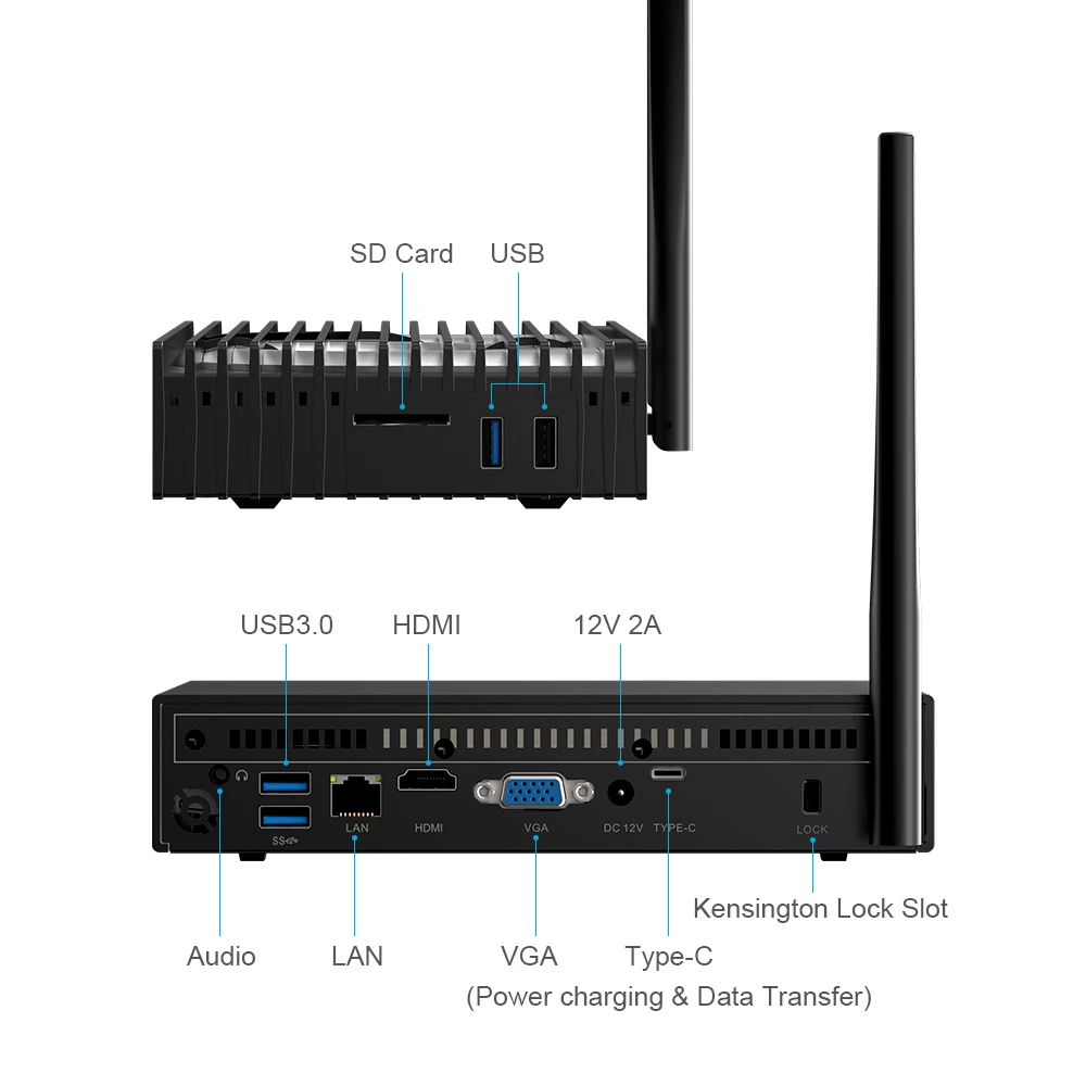 Mini PC