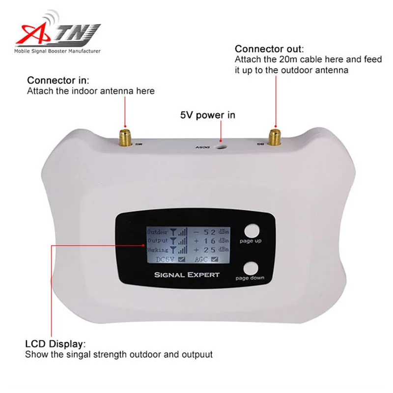2019 Full Intelligent LCD display 3G 2100MHz signal Repeater cellular signal booster amplifier work for Russia..etc Asia,Europe