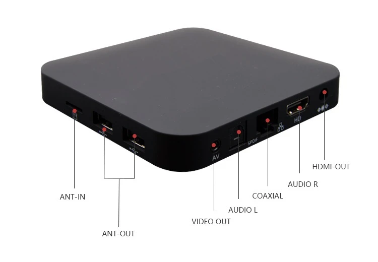 4 K цифровой проигрыватель вывесок, рекламный проигрыватель, HD hdmi-медиапроигрыватель/AV/USB/MiniSD карта, четырехъядерный S905X Смарт ТВ-приемник с wifi 1 Гб+ 8 Гб