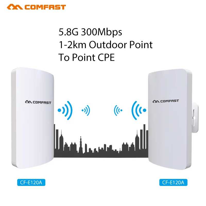 

2pcs 300Mbps Outdoor WIFI Repeater/Router/Access Point Ip Cam Bridge 5.8Ghz Wireless Wi-Fi Antenna Wi fi Signal Amplifier