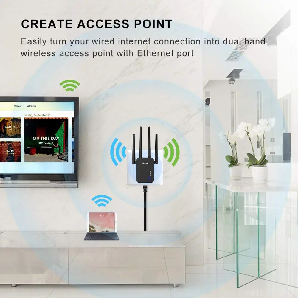 Comfast CF-WR754AC 1200 Мбит/с беспроводной Wifi расширитель ретранслятор/маршрутизатор/AP двухдиапазонный 2,4& 5,8 ГГц 4 антенны большой диапазон усилитель сигнала