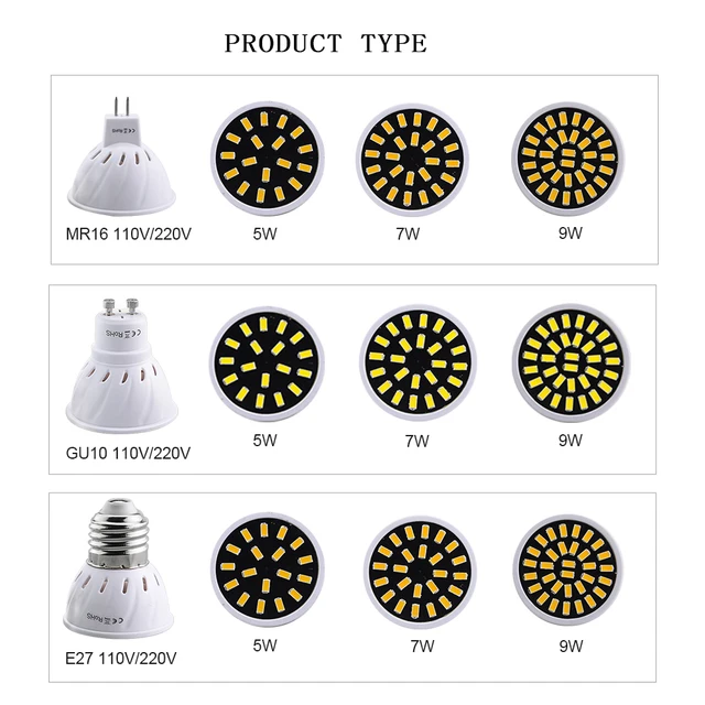 Foxanon-Bombillas de luz LED E27 MR16 GU10 AC220V, 110V, 5W, 7W, 9W, 18, 24, 32LED, SMD 5733, foco cfl Foxanon-Bombillas de luz LED E27 MR16 GU10 AC220V, 110V, 5W, 7W, 9W, 18, 24, 32LED, SMD 5733, foco cfl