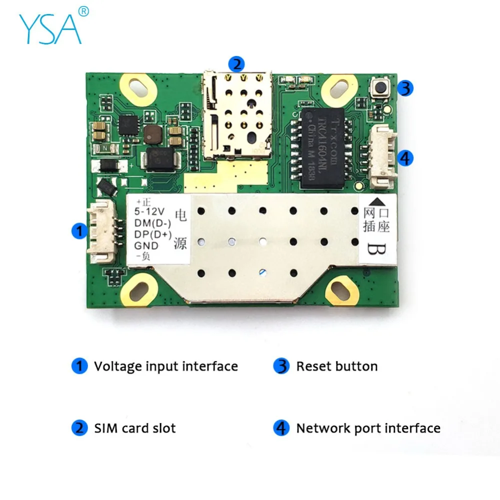 3g 4G модуль для беспроводной 3g 4G IP камера Wifi cctv камера разблокированная zte AF760 3g 4G модуль контроля группа для наружной камеры