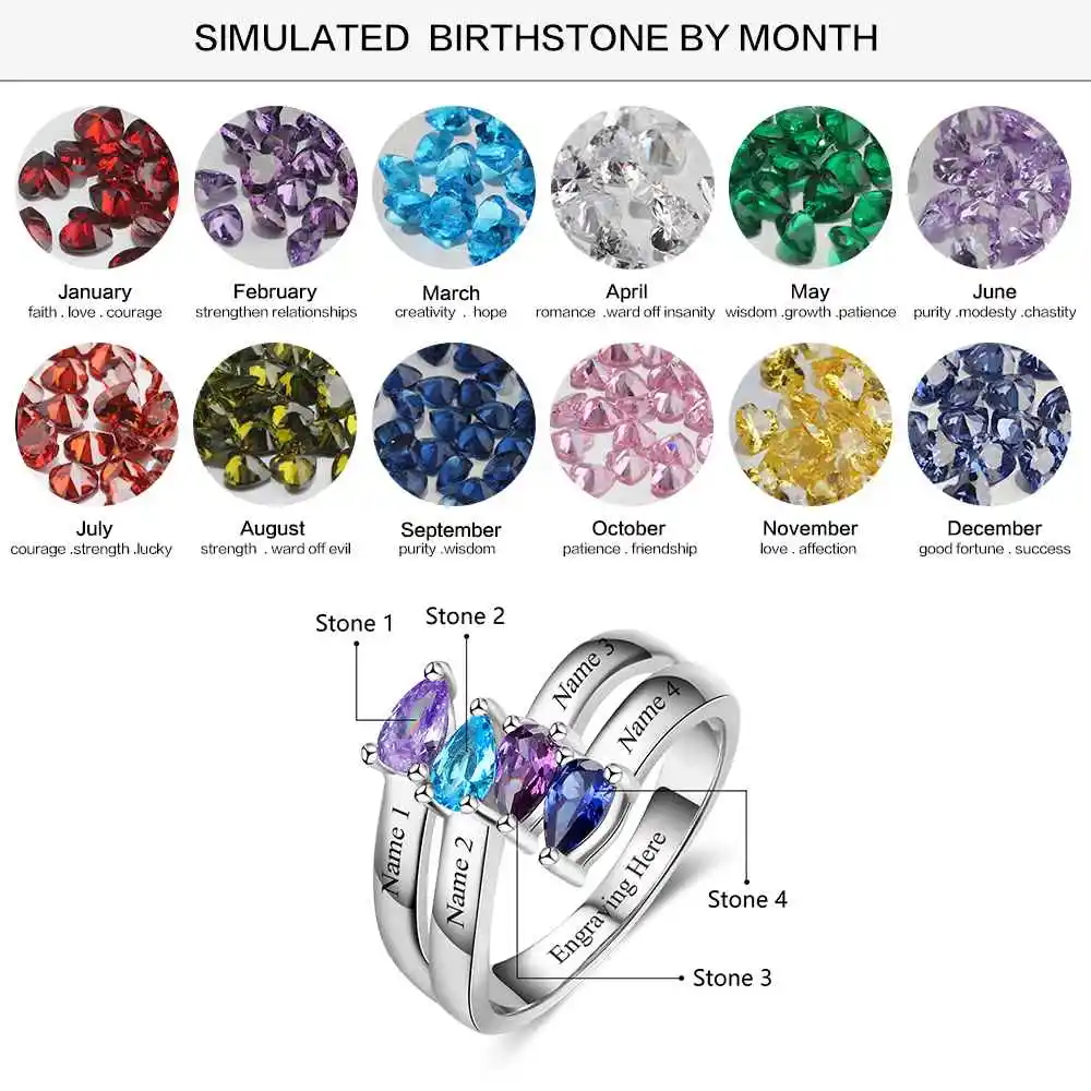 Sister birthstone rings deals