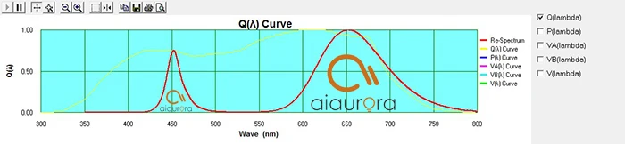 aiaurora logo-6
