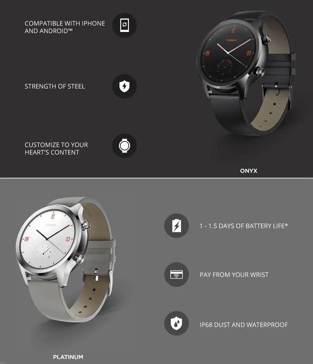 [] Global Ticwatch C2 Android носить NFC Google Pay gps Смарт часы IP68 Водонепроницаемый AMOLED smartwatchs для мужчин и женщин