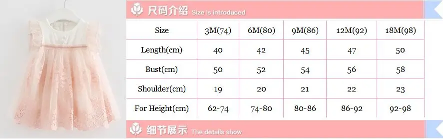 size
