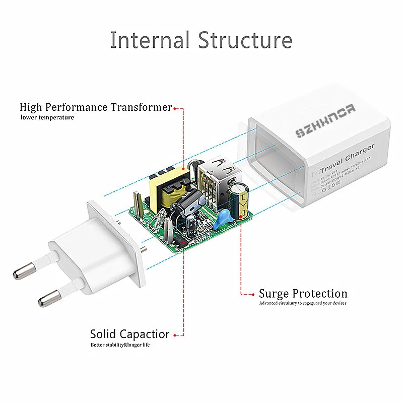 5v 2.4a настенное зарядное устройство и 1M micro usb зарядка USB для samsung S3 s4 s6 s7 edge Xiaomi Redmi 5
