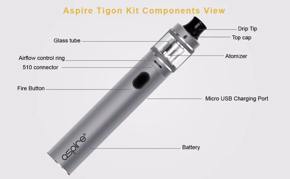  Aspire Tigon Kit With 3.5ml2ml TPD Tigon Tank 2600mAh Built-in Battery Vape Electronic Cigarette MTL Type Vaping 01 (7)