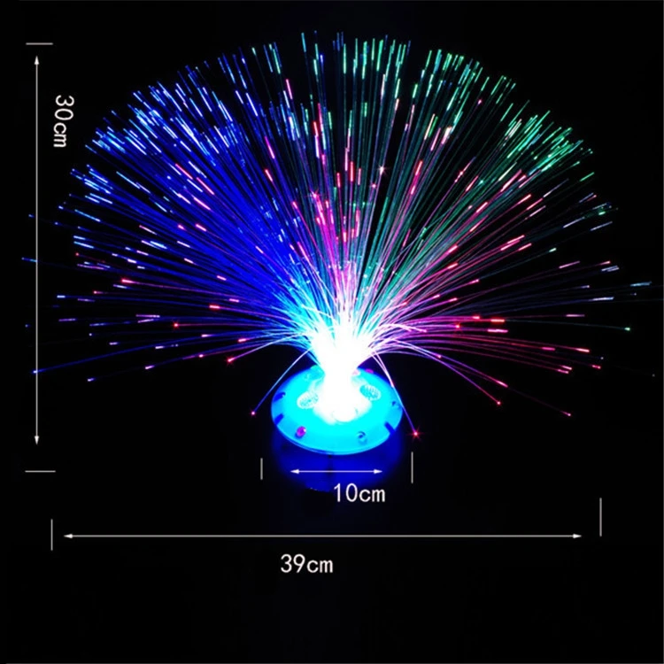 8 моделей градиентного цвета светодиодный волоконно-оптический ночной Светильник для внутреннего украшения детский праздничный подарок