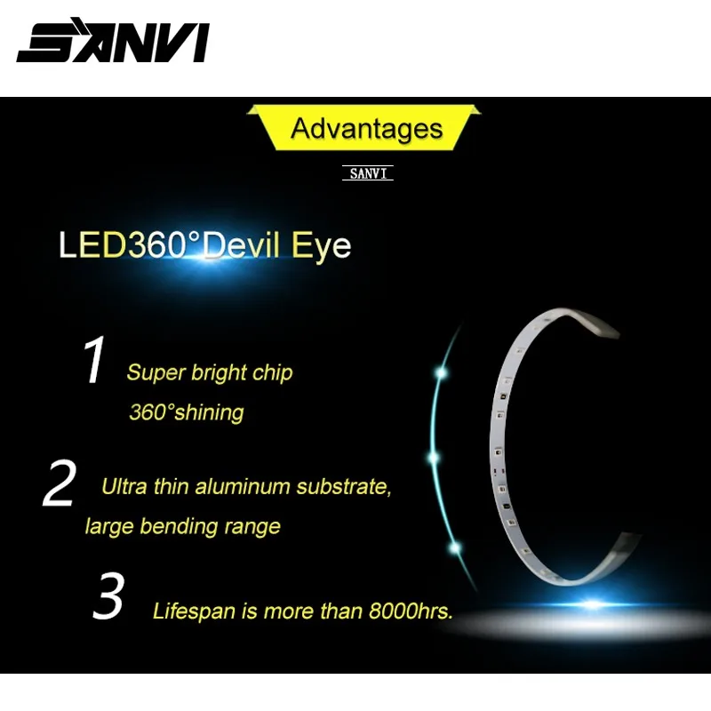 Круговой проектор Led Devil Eye Demon Eye для HID объектив проектора 2,5 3,0 Koito Q5 Hella5 объектив Авто украшение led