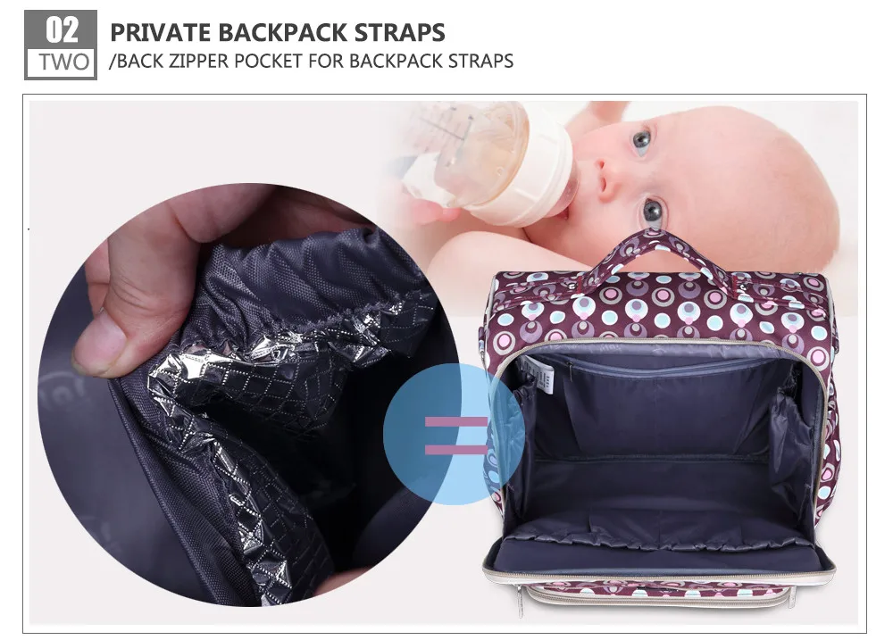 Инсулярная модная детская переносная сумка для подгузников Сумка для беременных большой вместительный дорожный рюкзак для мам пеленки
