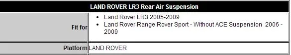 Новая пневматическая подвеска насос для Land Rover Discovery 3/4 LR3 LR4 Range Rover Sport без Адаптивная подвеска воздушная стойка RTD501090 RPD000306